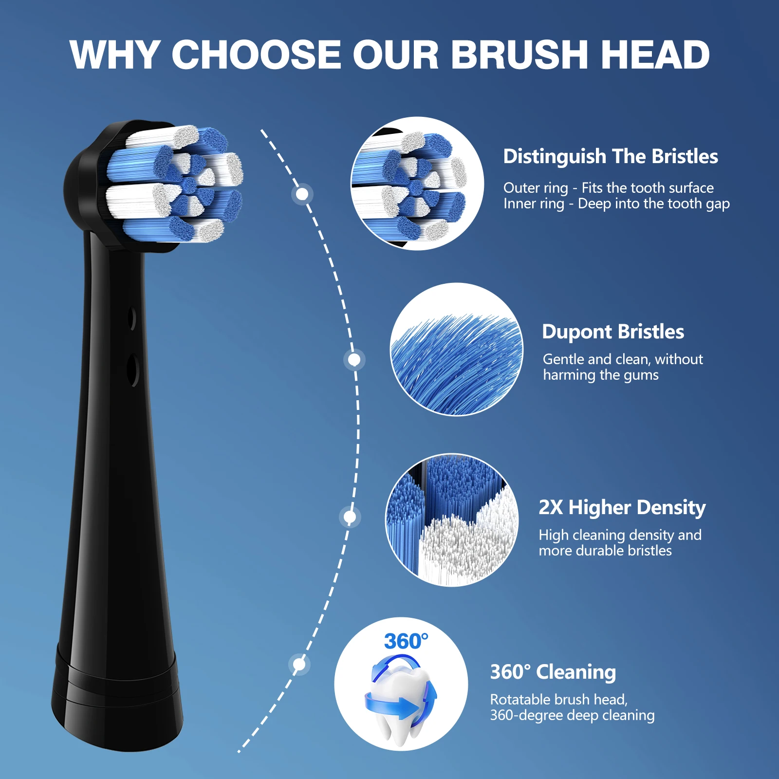 2026 new toothbrush replacement brush head, compatible with iO2/3/4/5/6/7/8/9/10 full series