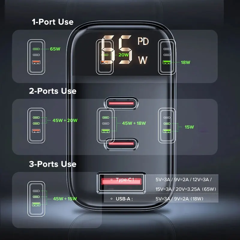 65W US EU Charger PD Charge Type C USB Charger Portable Fast Charger For iPhone 17 16 15 14 13 12 Laptop Charger