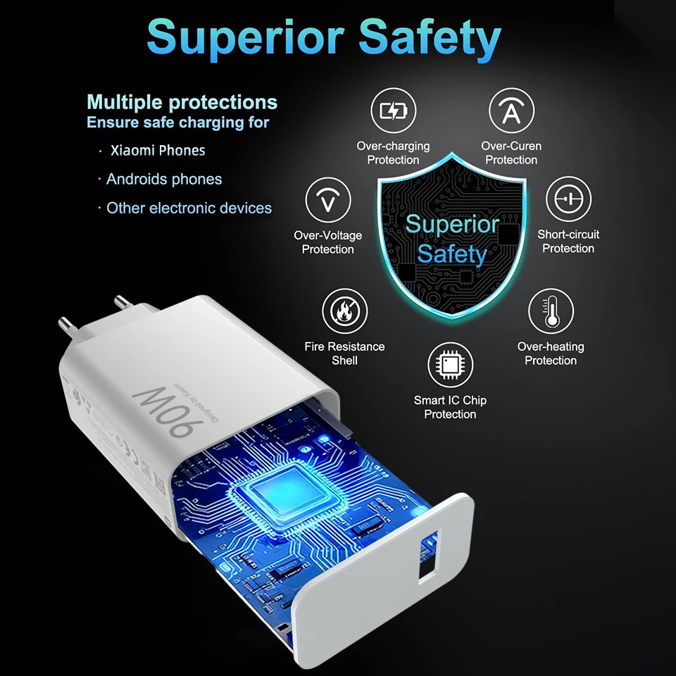 Original 90W XIAOMI Charger Poco Hypercharger Fast Charging Chargers Type C Mi 13 Ultra 14 15 17 Poco F8 Pro F7 X7 X6 Redmi Note