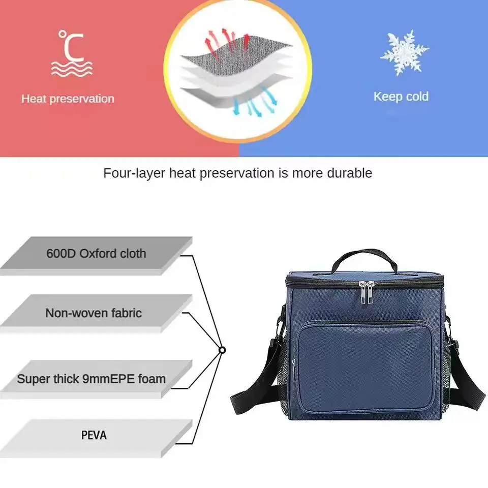 1pcs Thickened insulated Bag Student Lunch Box Large Capacity Hand-Held Single-Shoulder Outdoor Picnic Bag