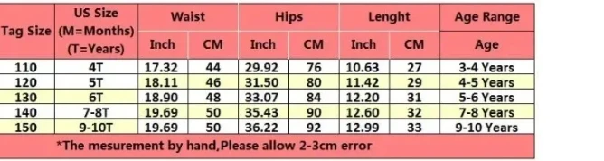 Korean Style Kids Girls Jeans Shorts1-7Y Children Short Girls Summer Clothing Cotton Soft Fashion Denim Shorts Clothes Baby Girl