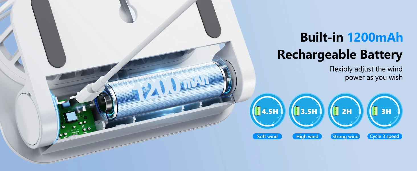 Eary 1200mAh Portable Magnetic Desk Fan Ultra-thin USB Rechargeable Fan 180°Adjustable 4 Speeds Wall Fans Personal Cooling Fans