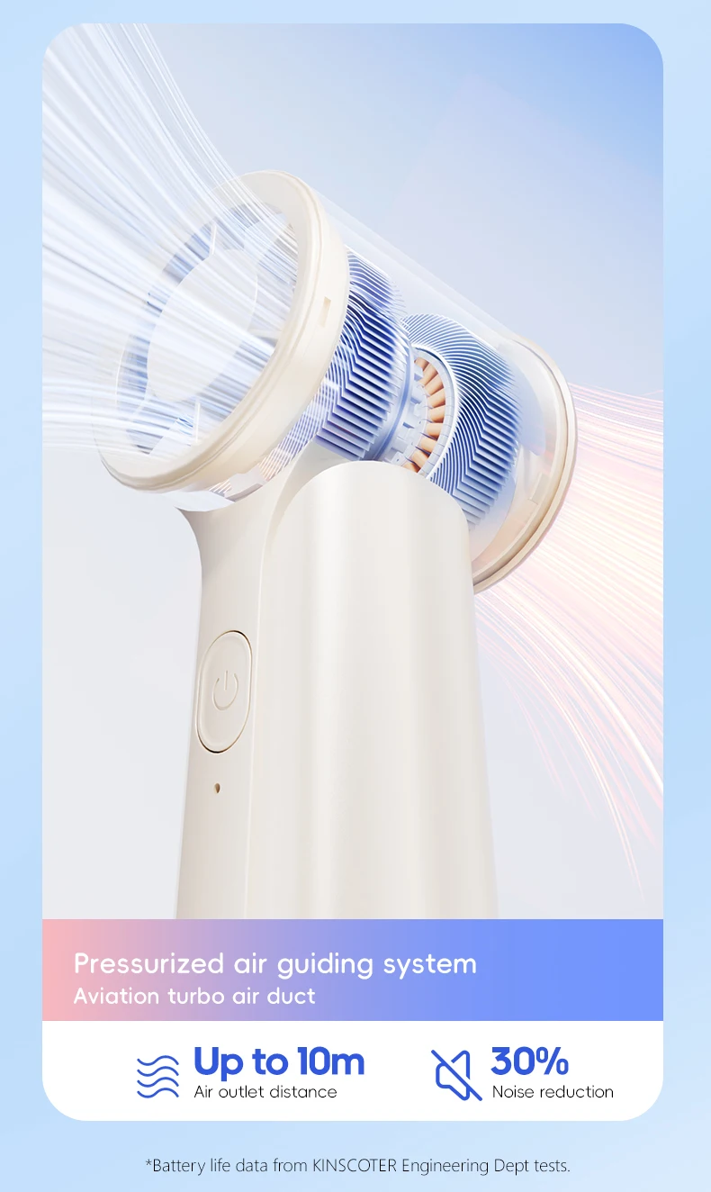 Kinscoter New Mini Handheld Fan 1200mAh Quiet High Speed Portable Rechargeable Fan 3 Speed Outdoor Travel Portable Pocket Fan