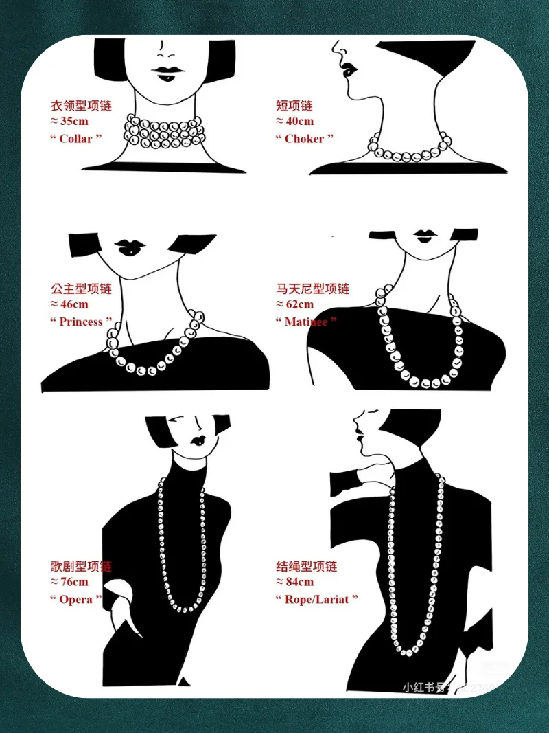 Vintage Baroque Pearl Choker Turquoise Necklaces Charm Jewelry Antique Gold Plated Women 2026 Luxury Classic Elegance Accessoies