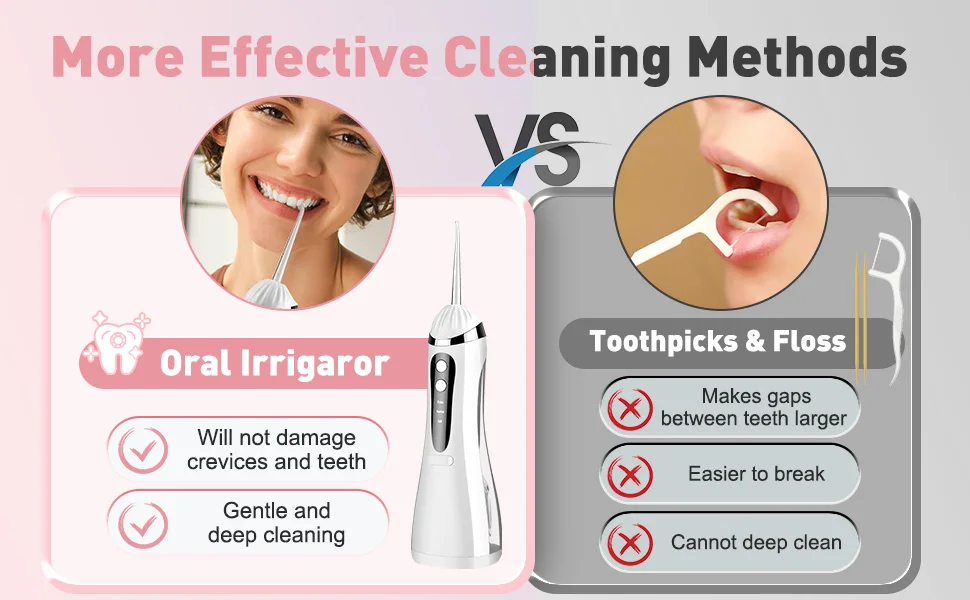 Professional Portable Cordless Water Flosserfor Teeth, Rechargeable Oral Irrigator with 3 Modes IPX6 Waterproof 4 Dental Nozzles