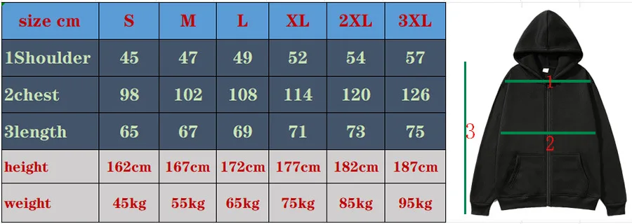 Rock Band My Chemical Romance Mcr Dead Zipper Hoodie Black Parade Punk Emo Zip Up Sweatshirt Men Fashion Vintage Hip Hop Hoodies