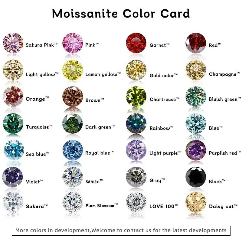 1Carat 2CT Round Moissanite Earrings For Women 925 Sterling Silver Ear-Drops Luxury Fine Jewelry Pass Diamond Tester