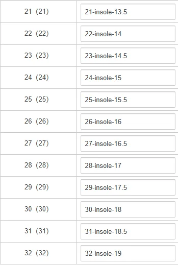 Children Canvas Shoe Candy Color Korean Style Kids Casual Shoes Toddler Girl Boy Breathable Soft Sole Board Shoes Tenis Infantil