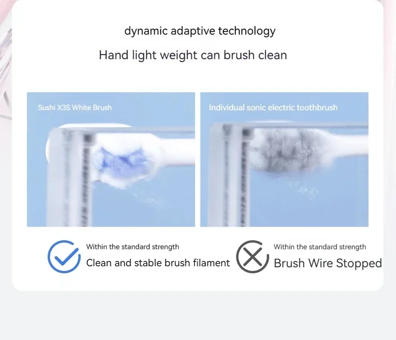 SOOCAS X3S Adult Sonic Electric Smart Toothbrush IPX8 Waterproof 180 Days Battery Life Ultrasonic Soft Cloud Toothbrush Heads