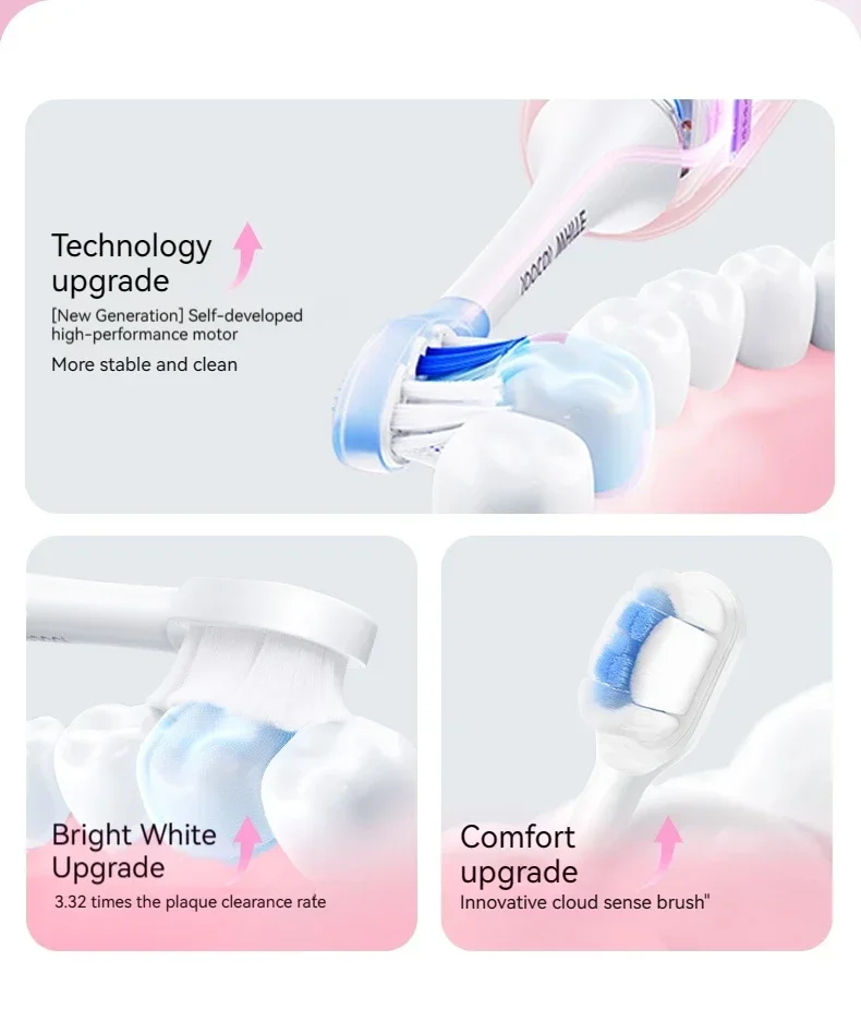 SOOCAS X3S Adult Sonic Electric Smart Toothbrush IPX8 Waterproof 180 Days Battery Life Ultrasonic Soft Cloud Toothbrush Heads