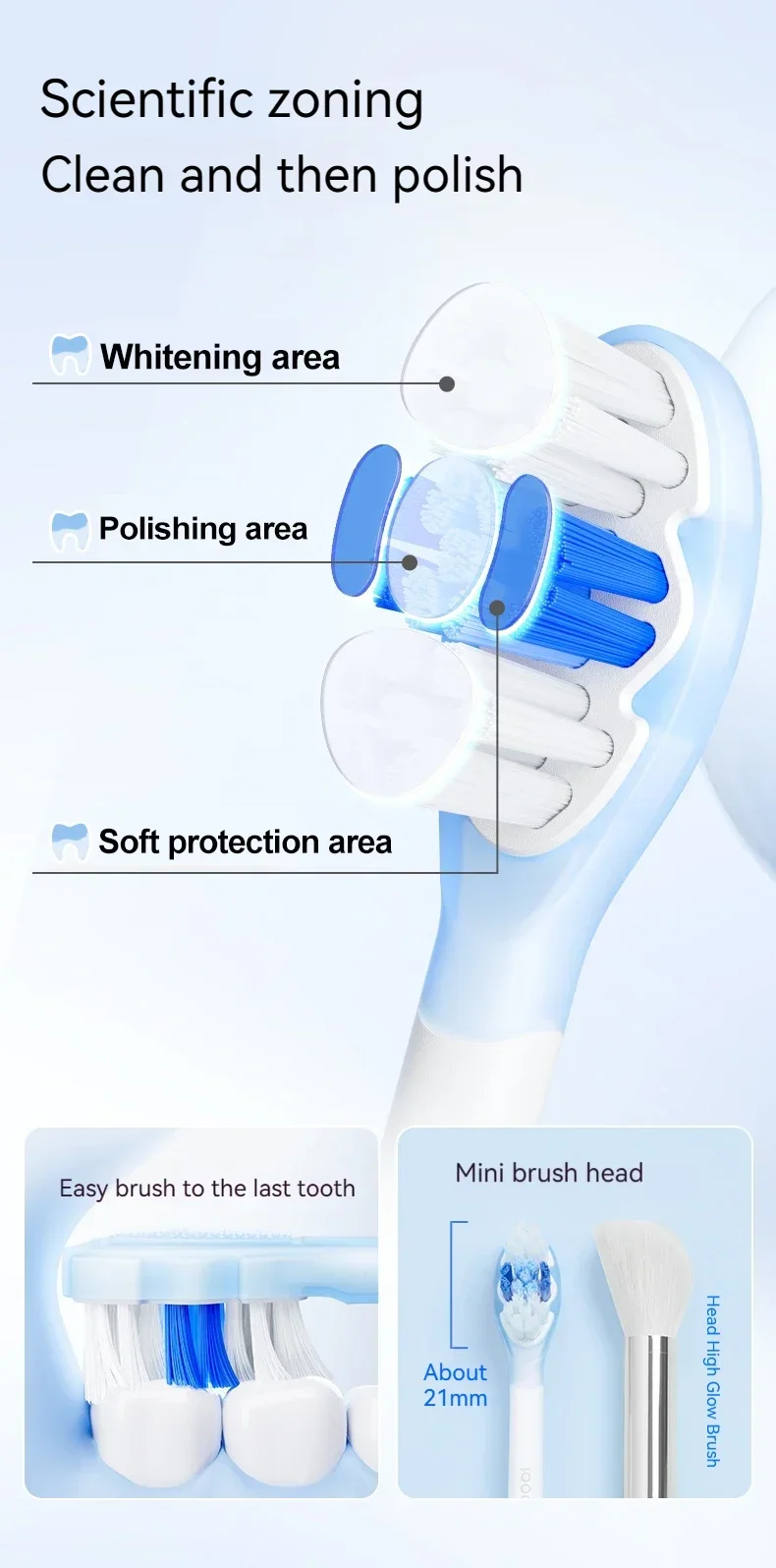 SOOCAS X3S Adult Sonic Electric Smart Toothbrush IPX8 Waterproof 180 Days Battery Life Ultrasonic Soft Cloud Toothbrush Heads