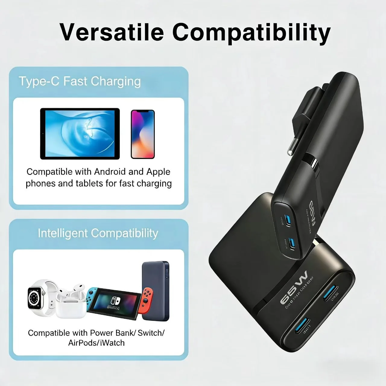 New 65W GaN Ultra-Slim Foldable Wall Charger, Supports USB-C Fast Charging, Suitable for Charging Smartphones and 5V/2.4A Device