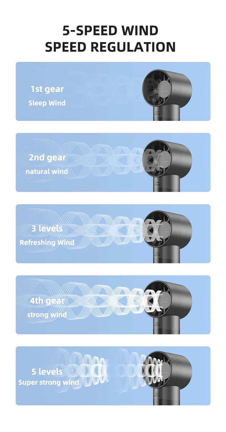 Handheld Small Fan Turbine Spray Mini Fan Water Replenishing Outdoor Camping Dormitory Household Portable USB Summer Cooling