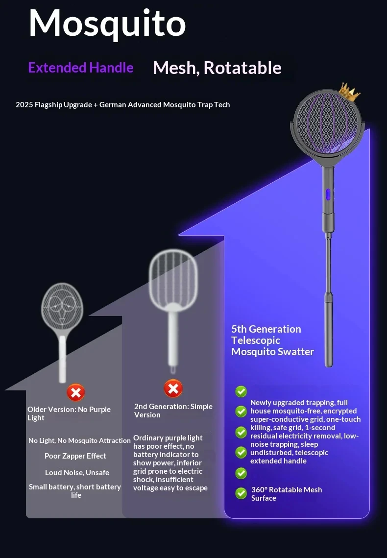 HOMEFISHNew four in one retractable electric mosquito swatter USB rechargeable automatic mosquito trap outdoor mosquito killer l