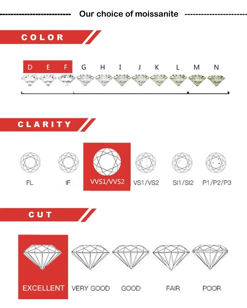 5*8mm Pear Moissanite Water Drop Earrings S925 Silver D Color Lab Diamond for Women Wedding Jewelry Gift