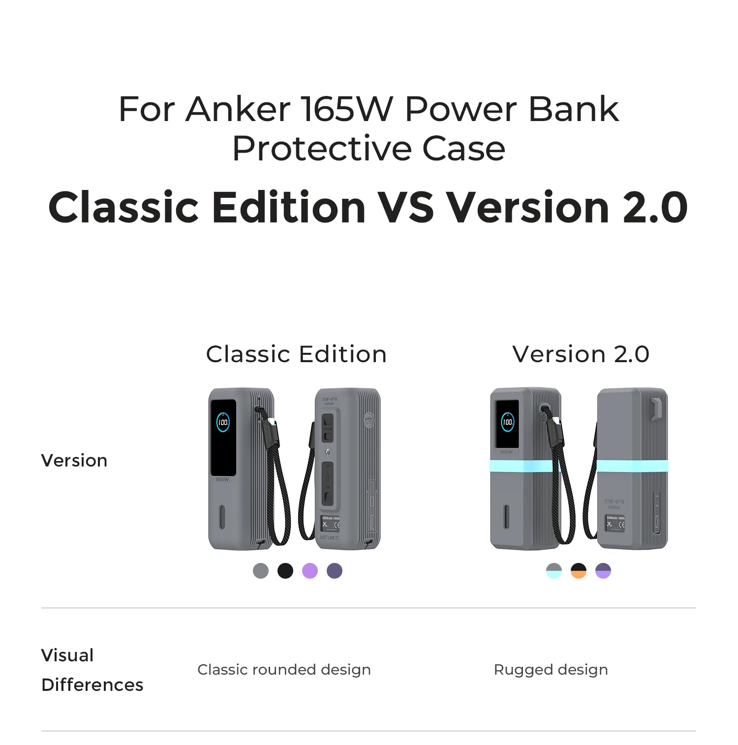 SIKAI Silicone Power Bank Case for Anker Zolo 165W (25000mAh) PowerBank Shockproof Cover with Cable Organizer Ring Lanyard Hole