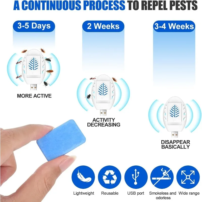 2PCS Plug-in USB Mosquito Repellent with 90 Repellent Tablets, Indoor & Outdoor Insect Repellent for Summer Home