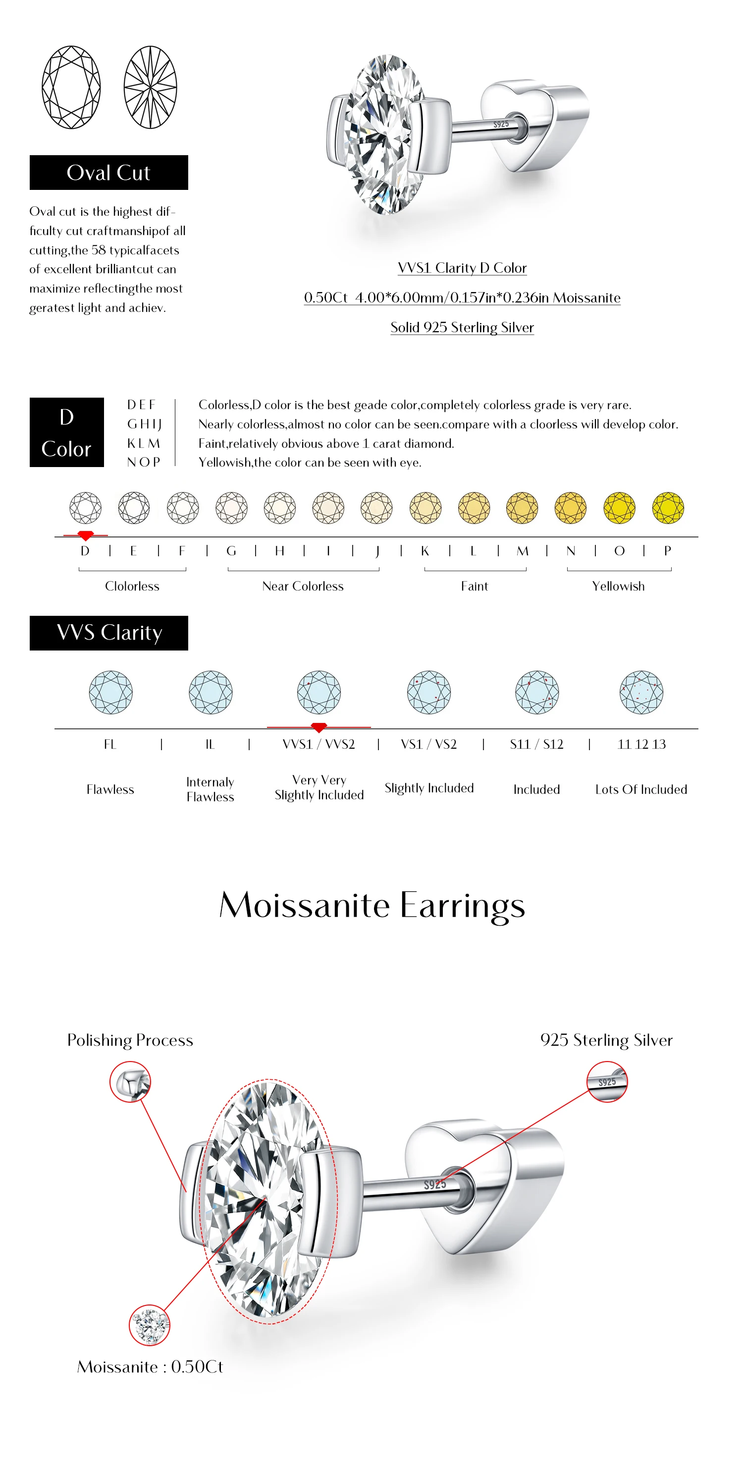 MODIAN D Color Oval Moissanite Heart Screw Helix Earrings Cartilage 925 Sterling Sliver Stud Earrings For Women Fine Jewelry