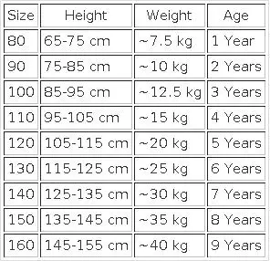 1-10Y Summer Kids T-Shirt Cartoon Print Short Sleeves Kids Tops and T-Shirts Cute Soft Cotton Breathable Children Clothing