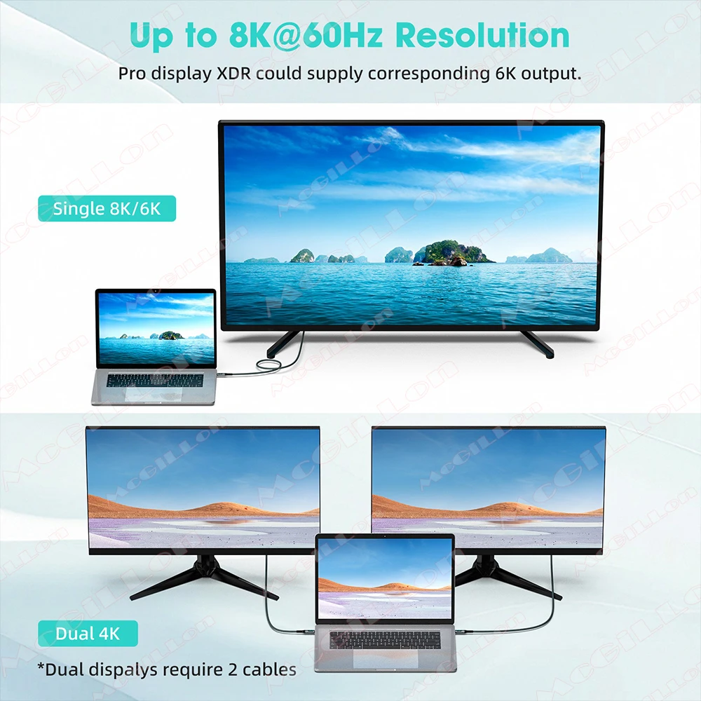 USB 4.0 Type C to Type C Cable 8K HD 40Gbps 240W Fast Charge with Digital Display For Thunderbolt 4 for Phone Tablet USB C Cable