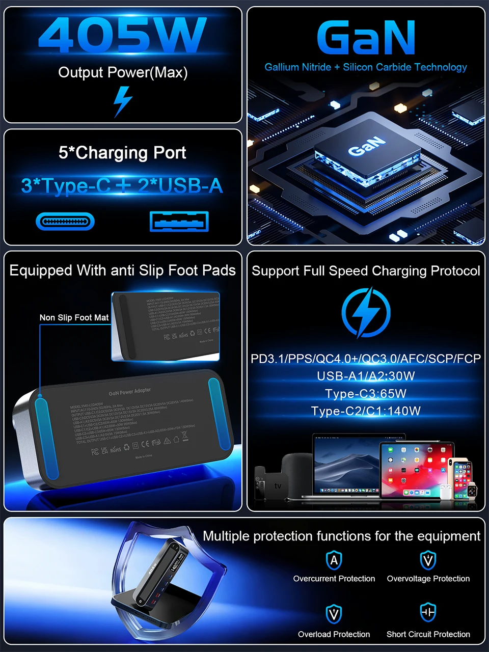 405W GaN Fast Charger 140W PD3.1 PPS USB Type-C LCD Digital Display Desktop Charging Station for iPhone 16/15 MacBook Laptops