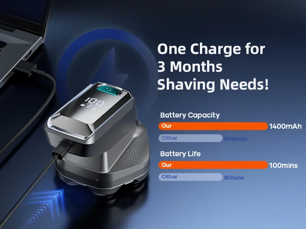 Kensen S32 Electric Head Shaver for Men 7D Floating Cutter USB-C Rechargeable 8100/8500 RPM IPX6 Waterproof Magnetic Head Razor