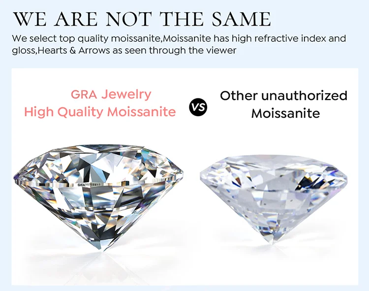 Real 0.5CT D Color Moissanite Diamond Heart Halo Stud Earrings for Women 925 Sterling Silver Luxury Fine Jewelry