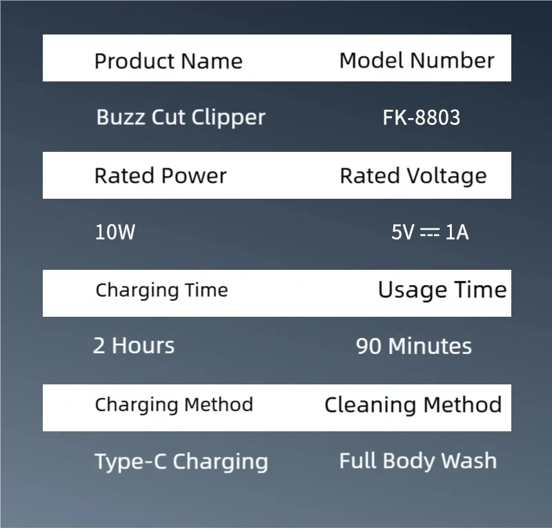 TINSOL  Men's Electric Hair Trimmer Automatic Hair Clipper with LED Display and 5-7-9mm Adjustable Length Self-Haircut Clipper