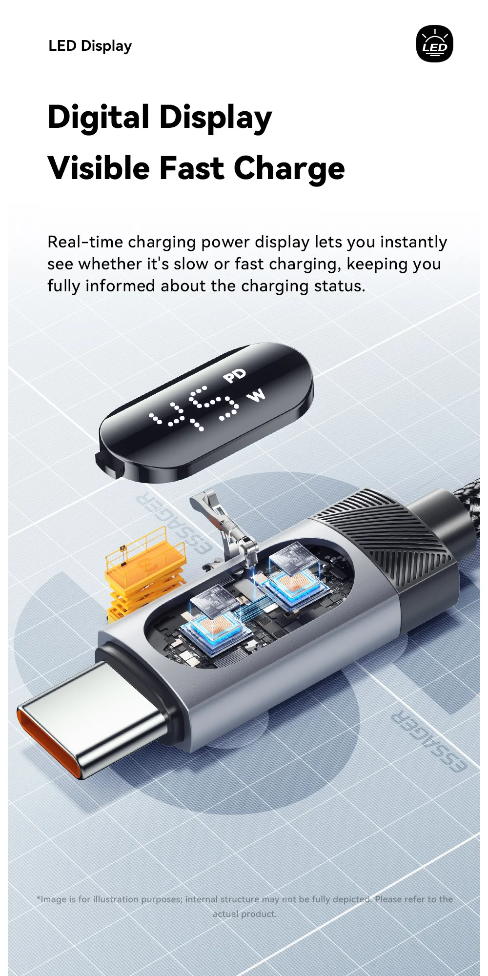 Essager 108W Car Charger with USB-C & USB-A Ports PD QC4.0 Fast Charging Digital Display Spring Cable for iPhone 17 16 15 14pro