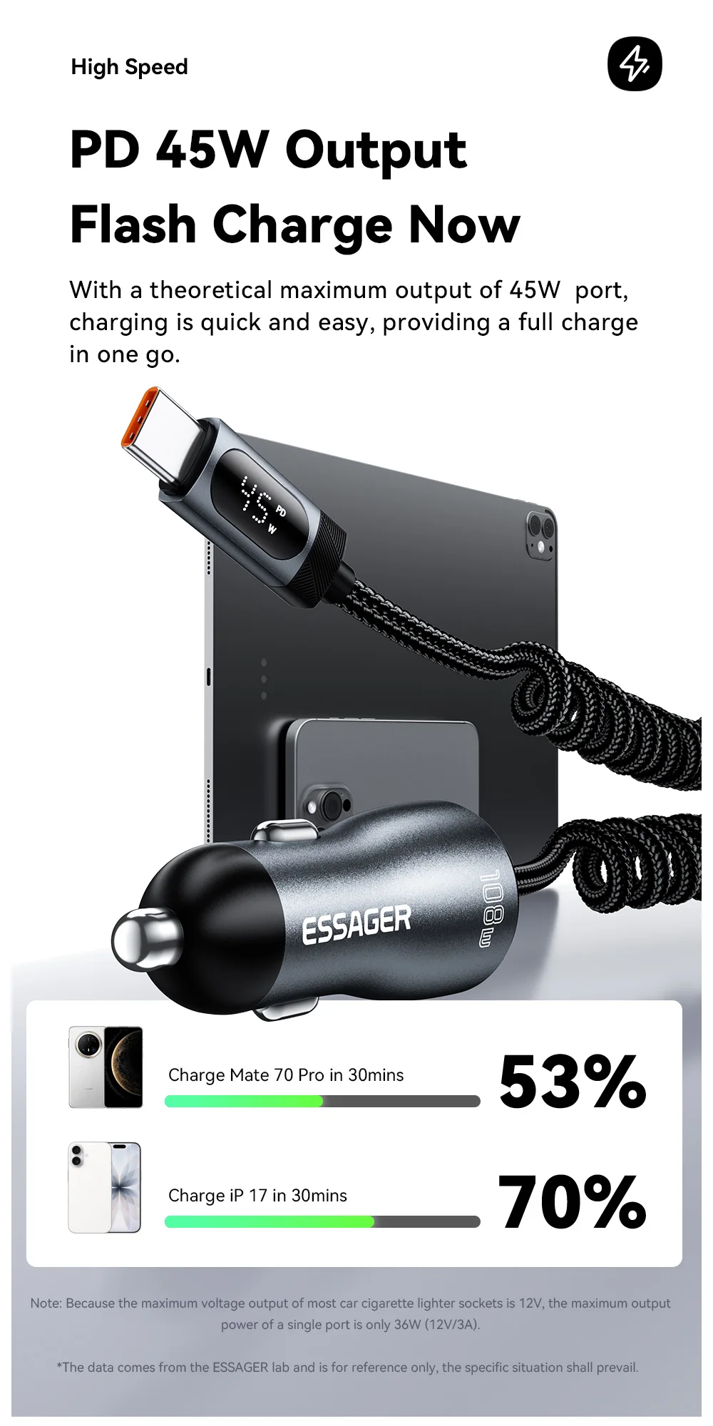 Essager 108W Car Charger with USB-C & USB-A Ports PD QC4.0 Fast Charging Digital Display Spring Cable for iPhone 17 16 15 14pro