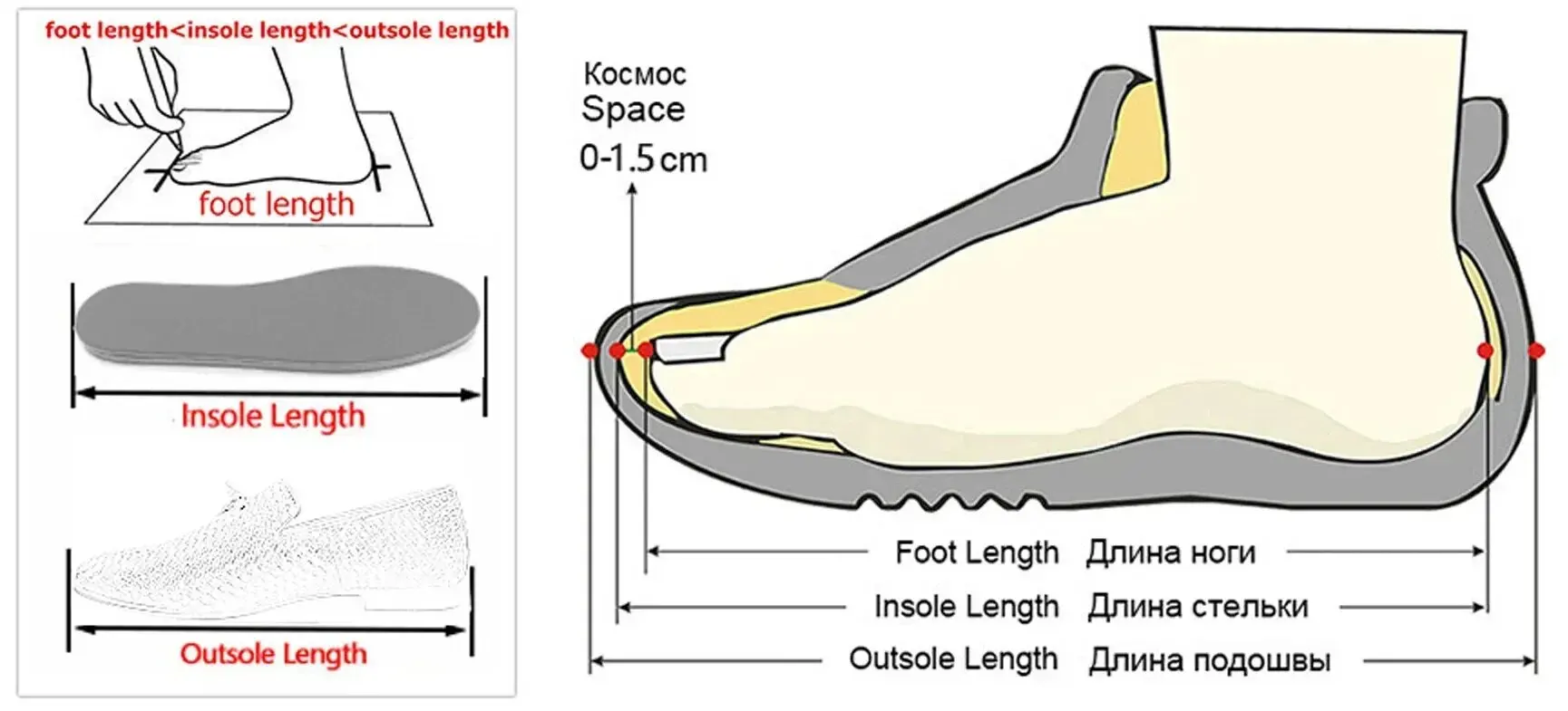 New Men and women couples' EVA slippers for home use, summer use in hotels, bathroom use, anti-slip indoor and outdoor slippers