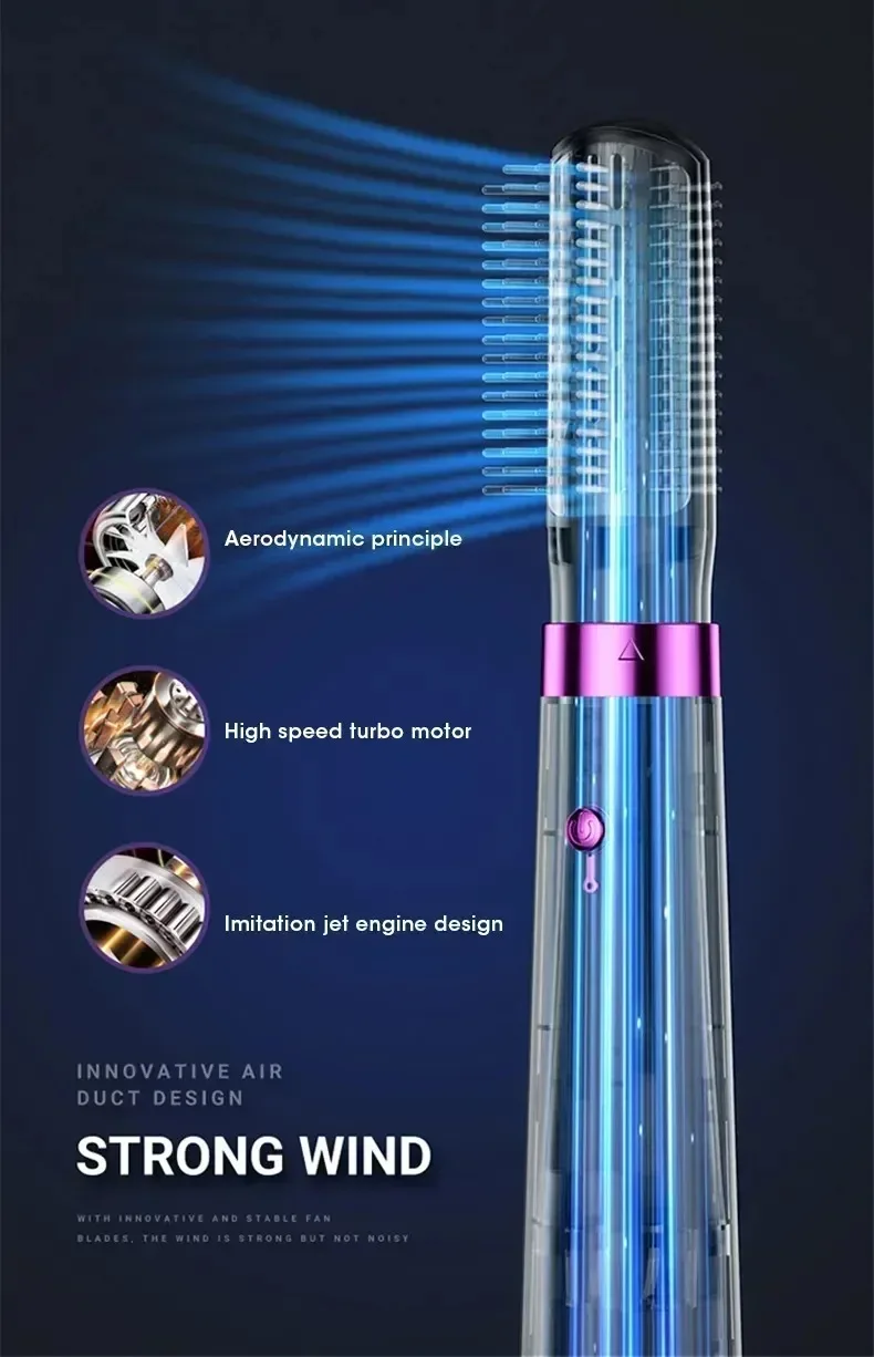 Travel Hair Dryer 5-in-1 with Straightener Curler Negative Ion Fast Drying Strong Wind 110V-220V for Home Salon Use