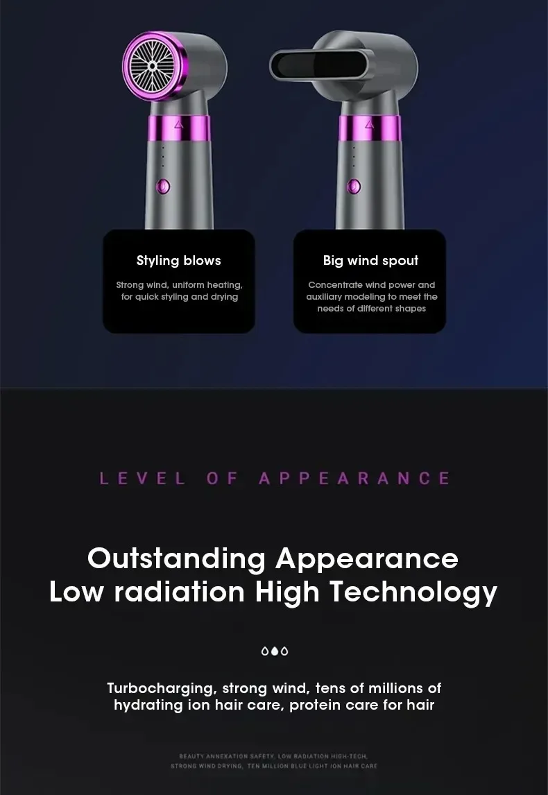 Travel Hair Dryer 5-in-1 with Straightener Curler Negative Ion Fast Drying Strong Wind 110V-220V for Home Salon Use