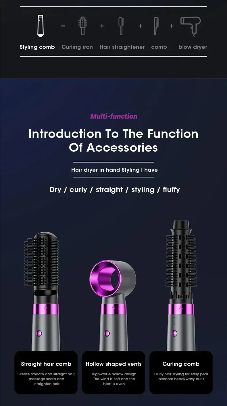Travel Hair Dryer 5-in-1 with Straightener Curler Negative Ion Fast Drying Strong Wind 110V-220V for Home Salon Use