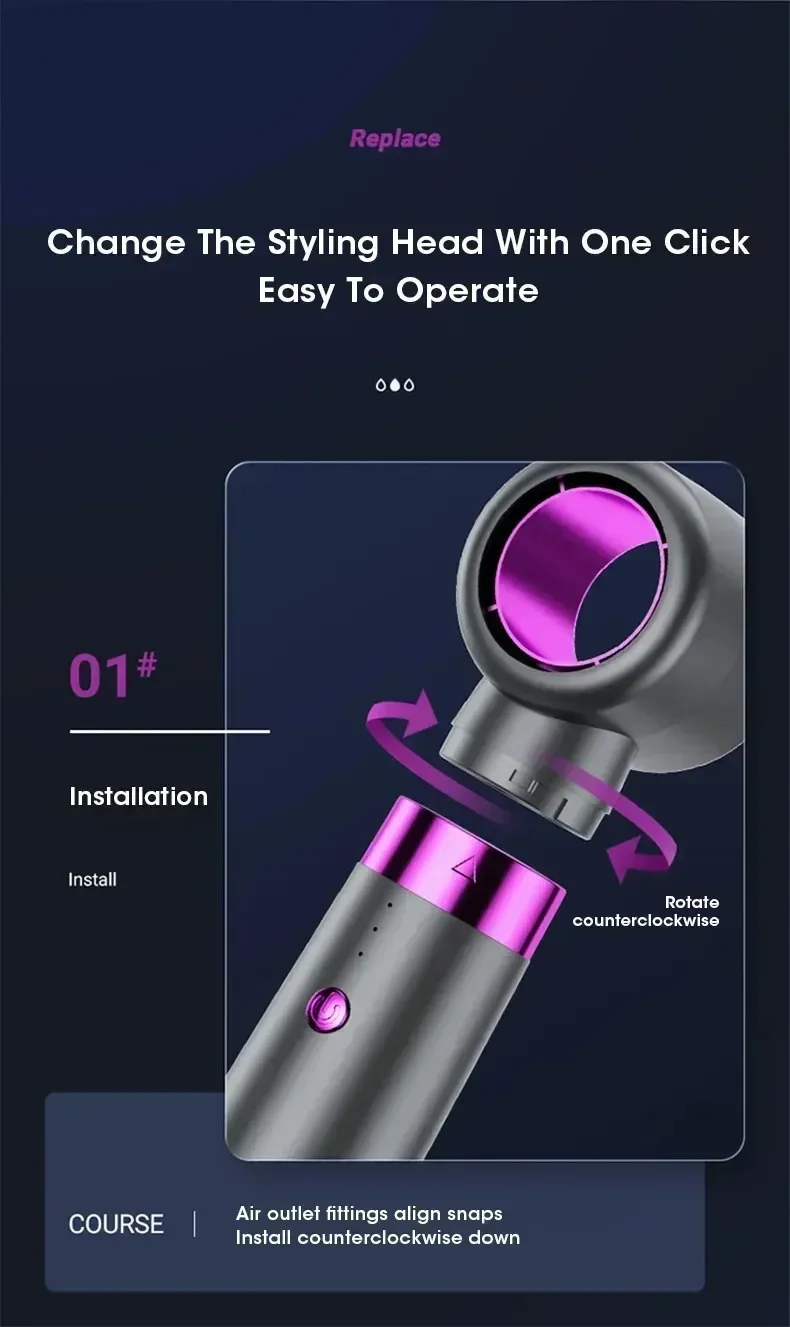Travel Hair Dryer 5-in-1 with Straightener Curler Negative Ion Fast Drying Strong Wind 110V-220V for Home Salon Use