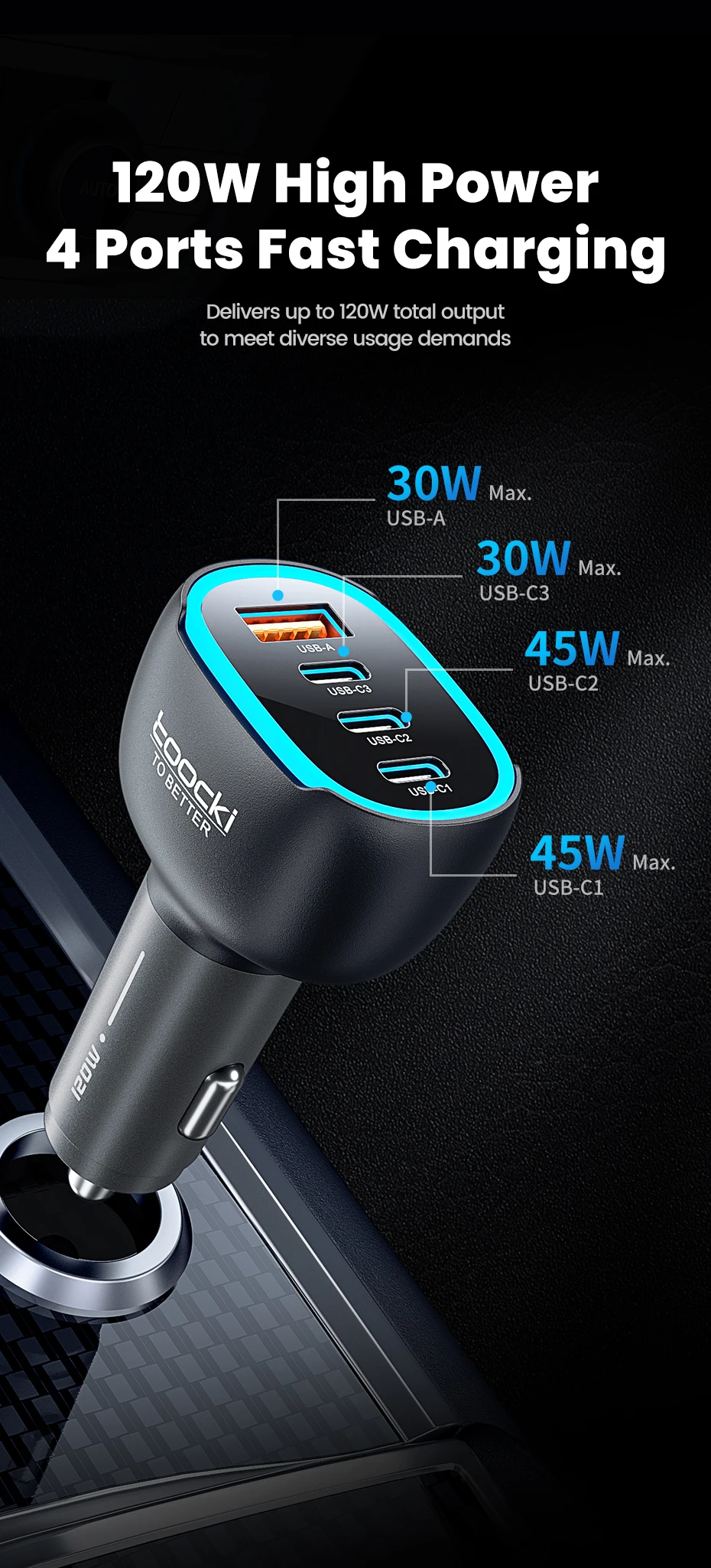 Toocki 90W USB C Car Charger For Phone 4 Ports PD Qi2.2 45W Fast Charging For iPhone 17 16 Pro Samsung S25 S24 Xiaomi LED Light