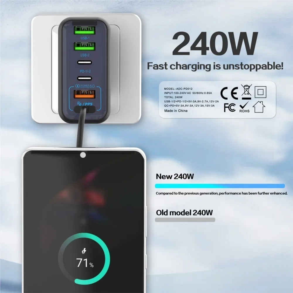 240W 6-Port Fast Charger, PD QC 3.0 USB C Charger for iPhone 15 Pro Samsung S24, Multi-Port PD QC Charging Adapter for iPhone