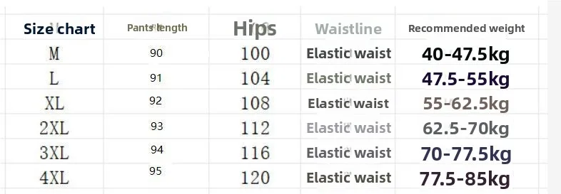 Plus Size Women's Casual Retro Women's Clothing Office Lady Fashion New Arrival Trendy Comfortable