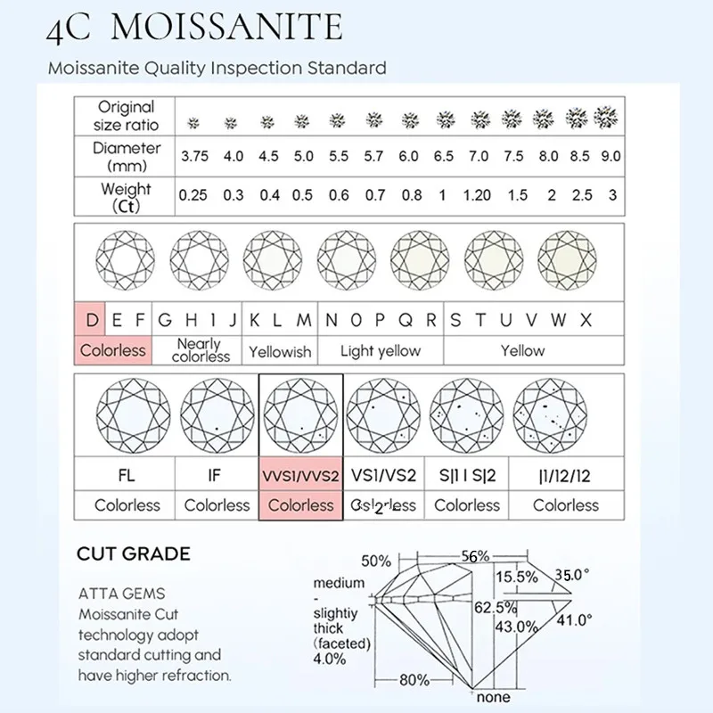 0.5ct 1.0ct 2.0ct Moissanite Earrings 925 Silver with GRA Certificate Pass Diamond Tester Fashionable Wedding Jewelry Gift