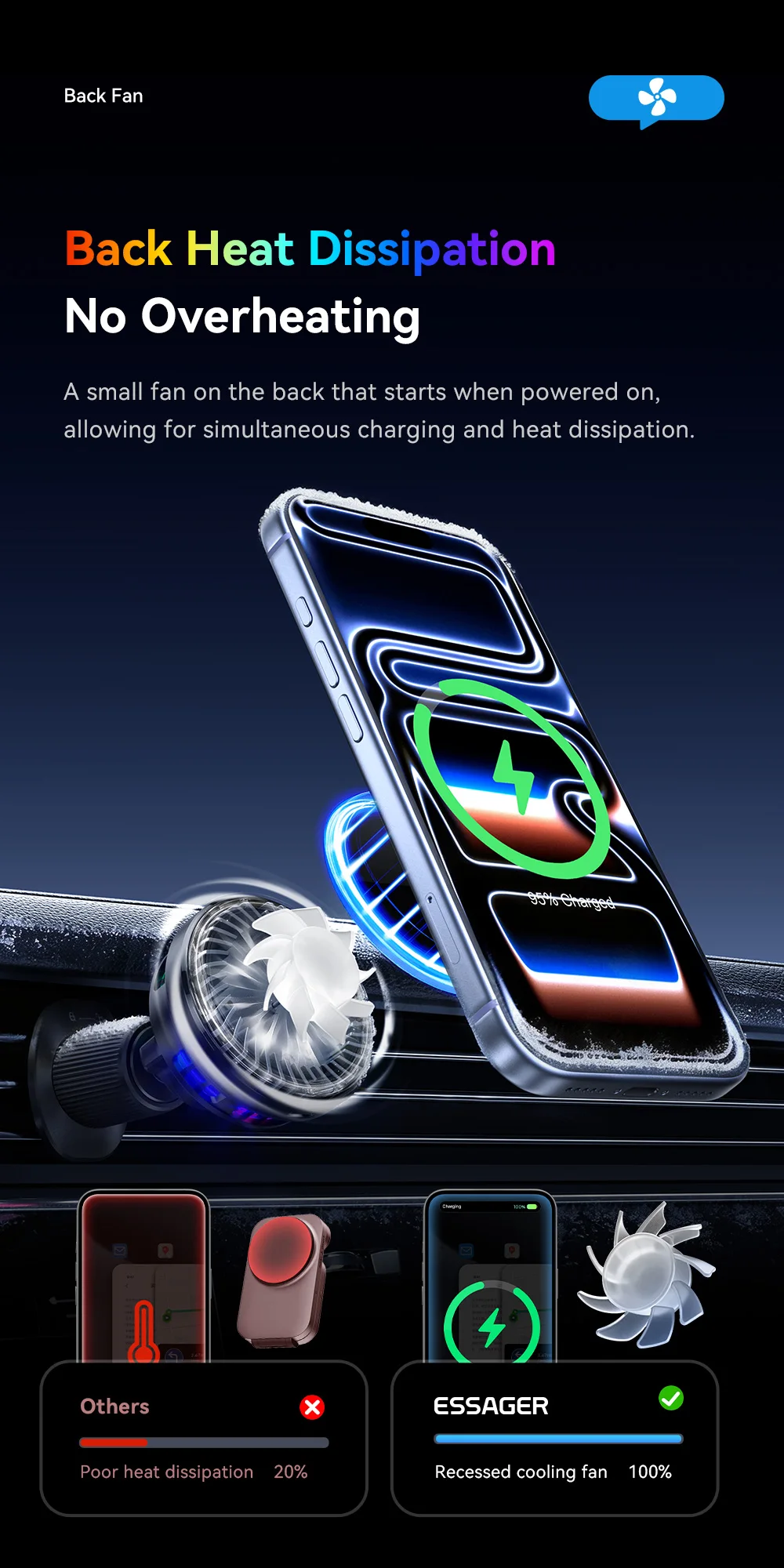 Essager 25W Magnetic Wireless Car Charger Qi 2.2 Fast Charging Station for iPhone 17 16 for Magsafe RGB Car Phone Holder Stand