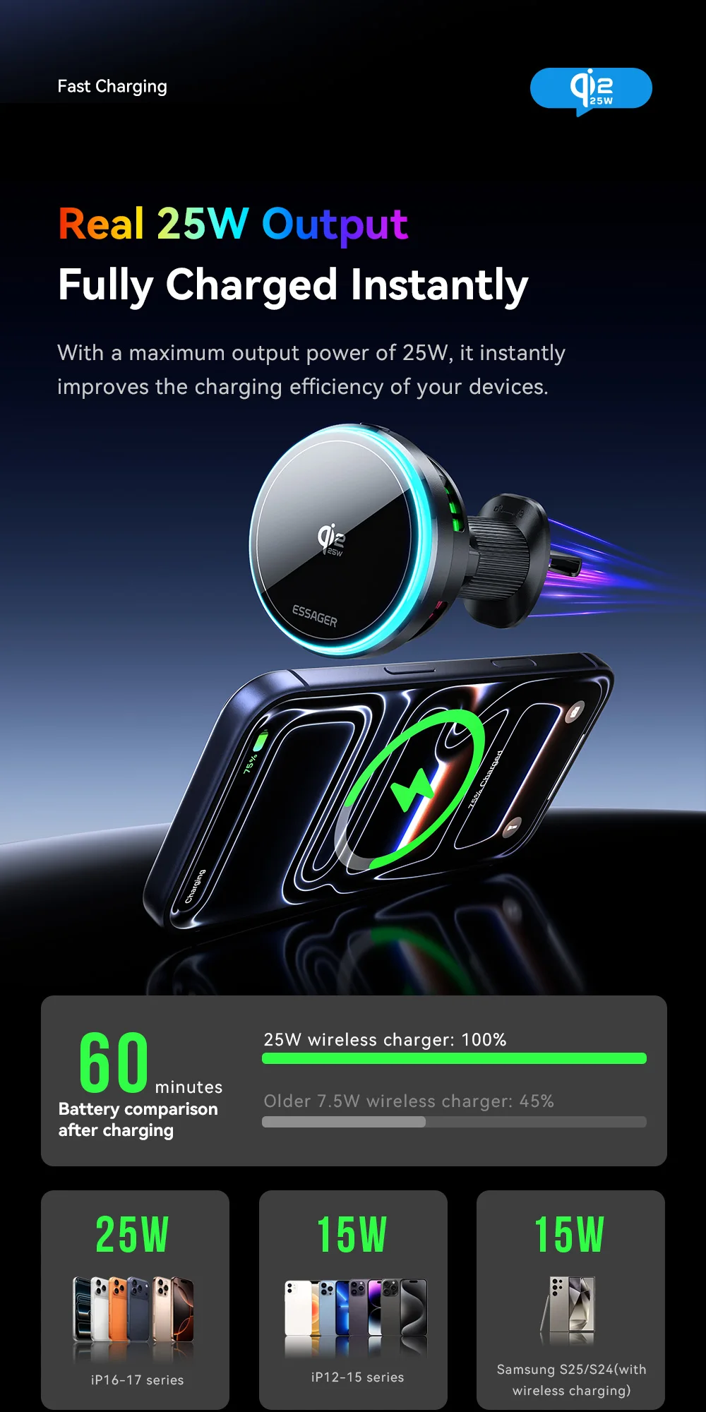 Essager 25W Magnetic Wireless Car Charger Qi 2.2 Fast Charging Station for iPhone 17 16 for Magsafe RGB Car Phone Holder Stand