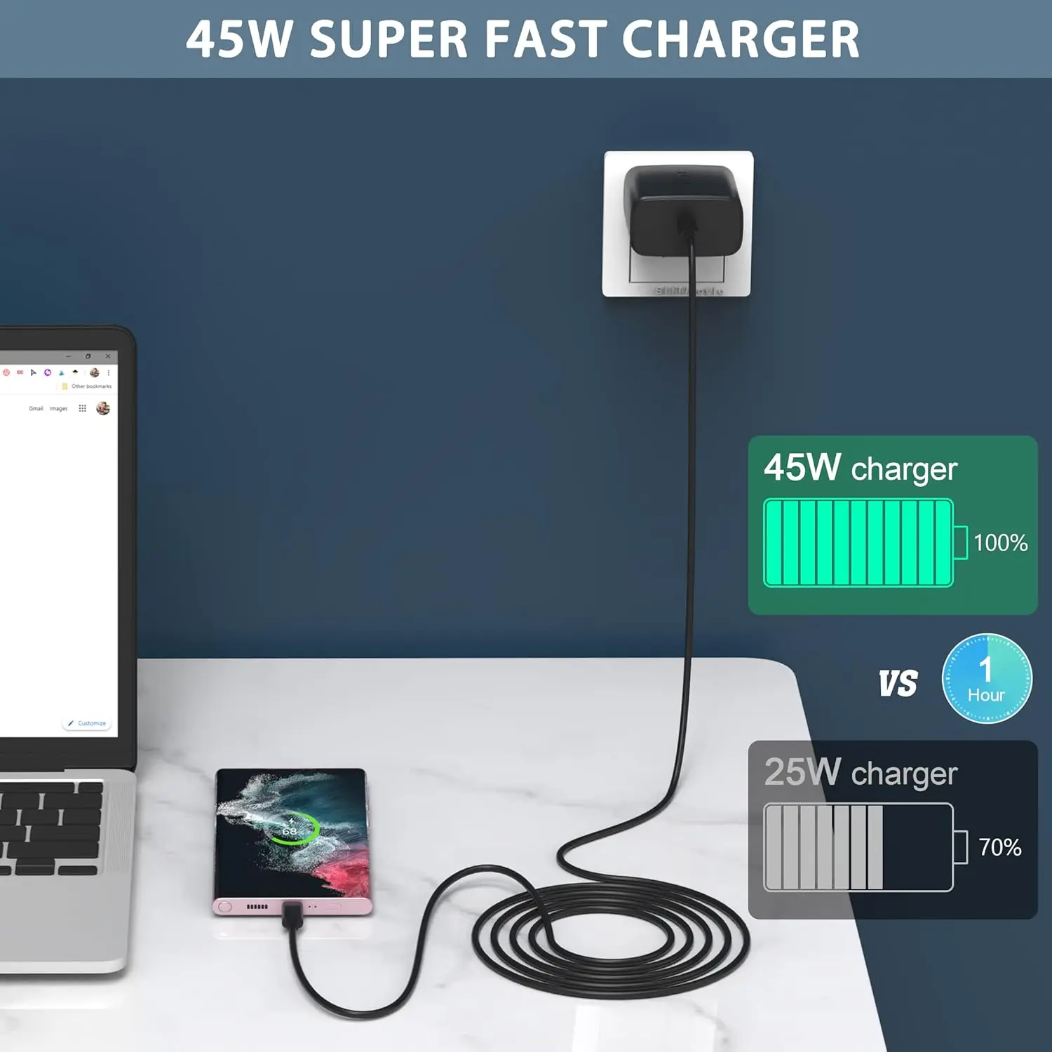 Original Samsung 45W/25W US Charger Fast Charging Type C PD Cargador Galaxy S26 S25 Ultra 24 Plus S23 S22 A56 Tab S11 For iPhone