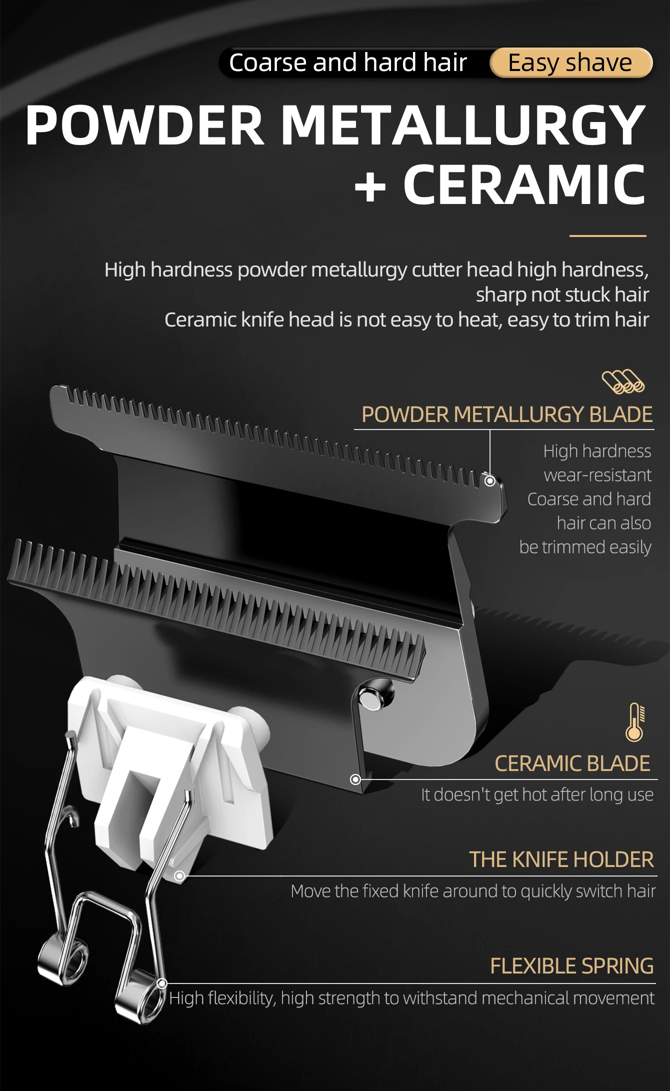 KiKiDo Electric Hair Clipper Cordless USB Rechargeable with 12 Guide Combs LCD Power Display Beard Trimmer Grooming Set