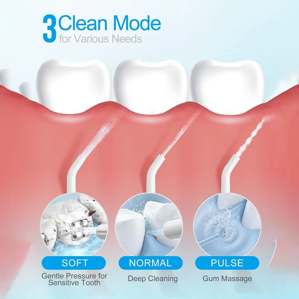 Water Flossers Portable Dental Irrigator Cordless Floss Irrigators Jet Rechargeable Oral Flossers Black Sets for Adults Braces