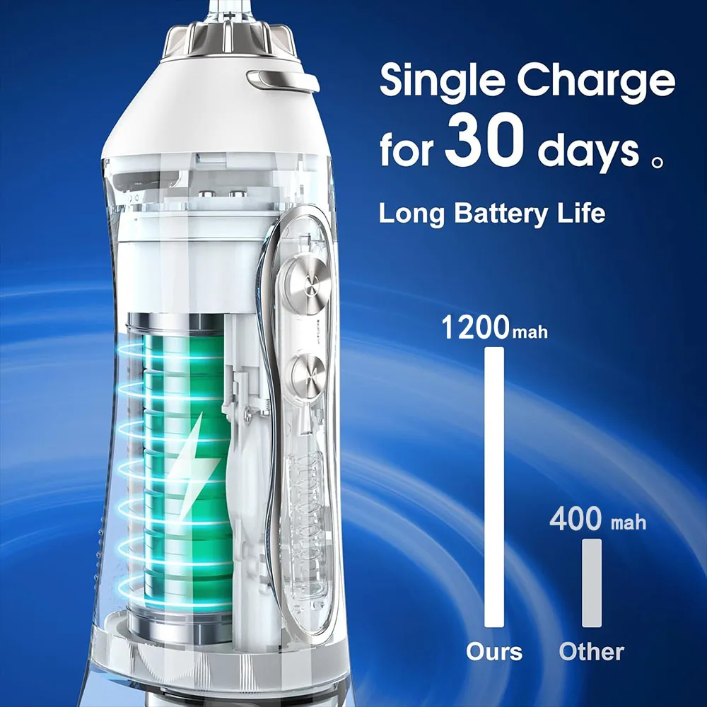 Water Flossers Portable Dental Irrigator Cordless Floss Irrigators Jet Rechargeable Oral Flossers Black Sets for Adults Braces