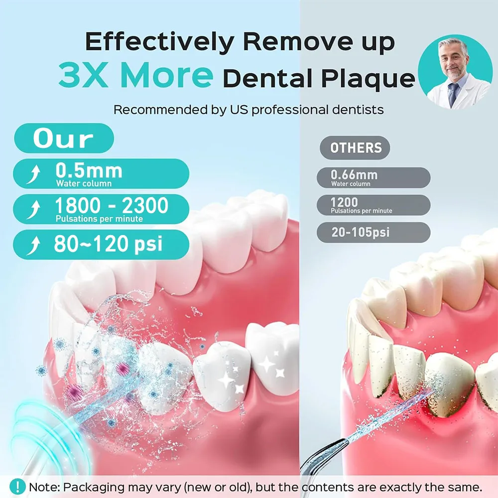 Water Flossers Portable Dental Irrigator Cordless Floss Irrigators Jet Rechargeable Oral Flossers Black Sets for Adults Braces