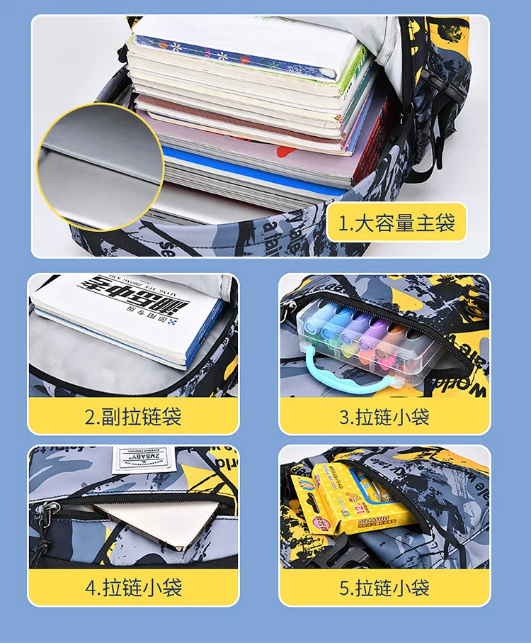 2026 Waterproof Kids Backpack Children School Bags For Boys Orthopedic School Backpack girls Primary Schoolbag Book Bag Mochila