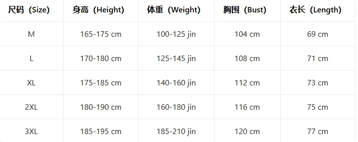 Men's Muscle Fit Short Sleeve T Shirt Waffle Fabric Round Neck Slim Fit Breathable Lightweight Workout Gym Casual Daily Sports T