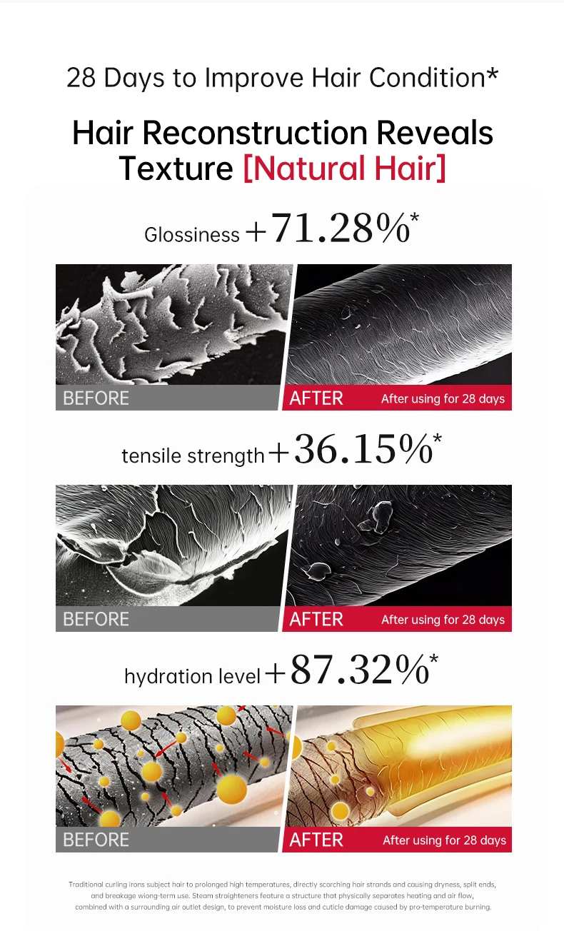 Cold Mist Hair Straightener Steam Flat Iron Anti Frizz Ceramic Coating Negative Ion Rotating Cord Straightener Curler 2 in 1