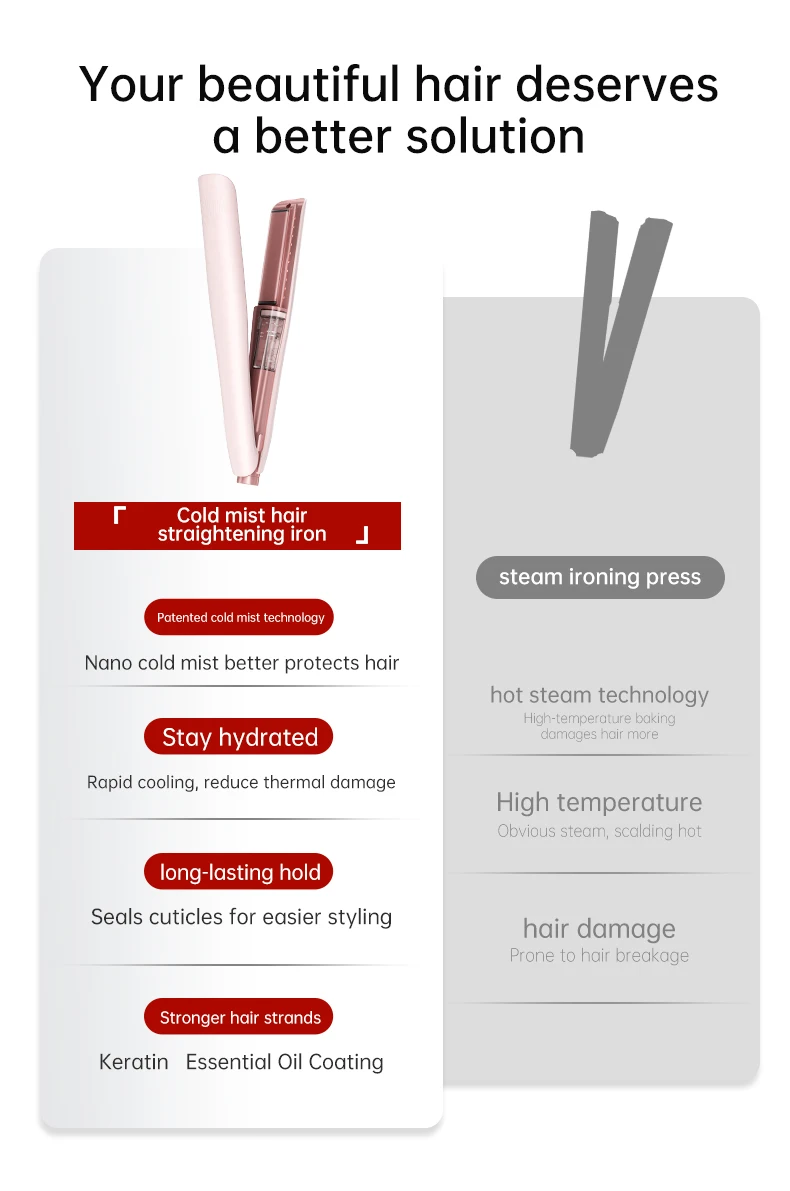 Cold Mist Hair Straightener Steam Flat Iron Anti Frizz Ceramic Coating Negative Ion Rotating Cord Straightener Curler 2 in 1